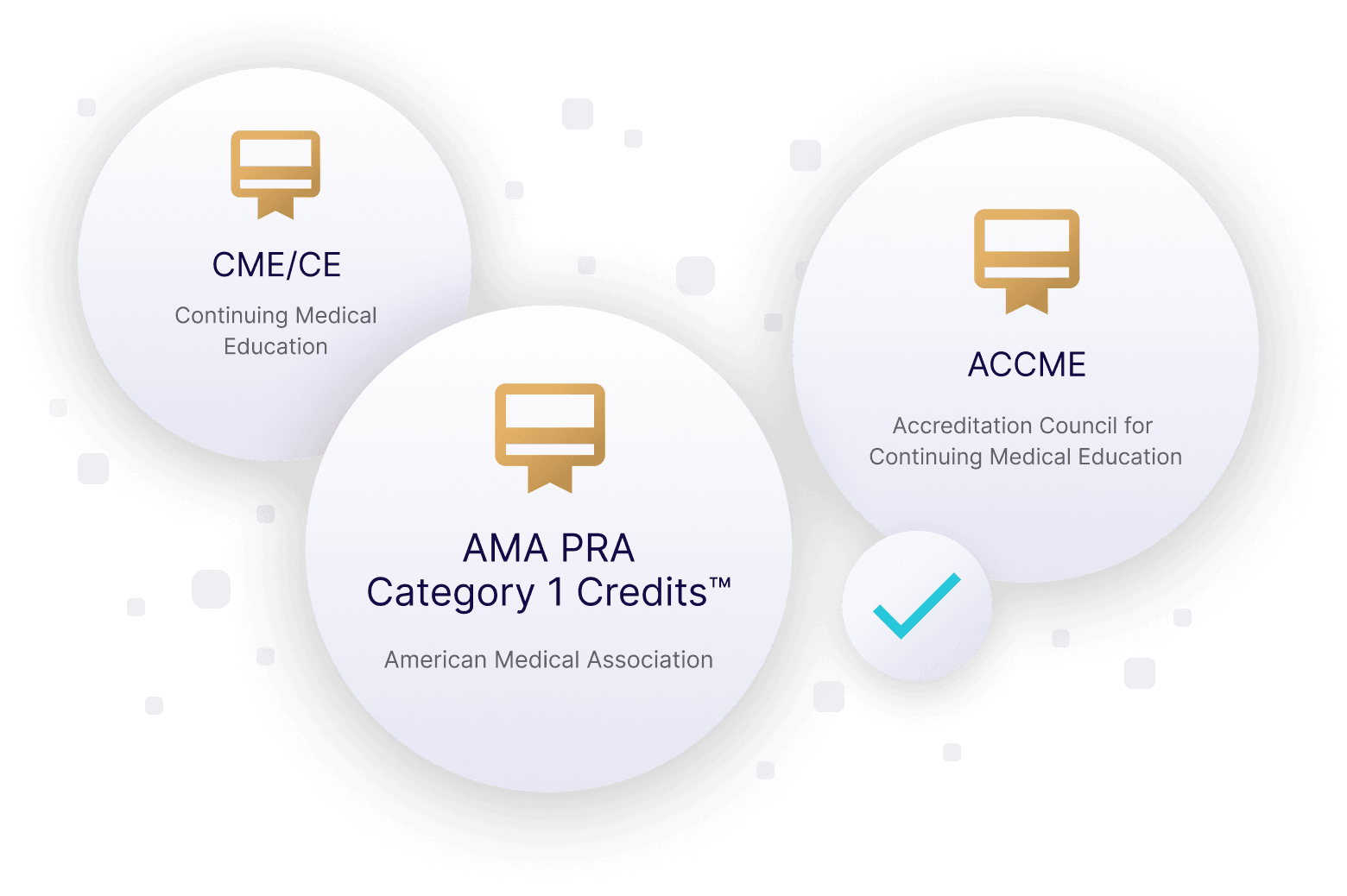 CME credit details